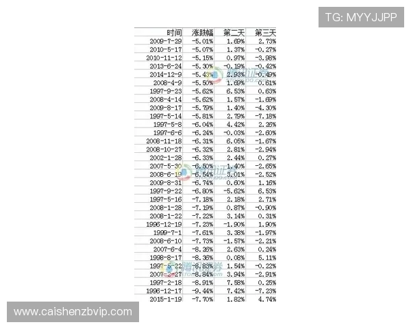 揭秘时时彩号码的规律与技巧 提升中奖几率的实用方法与策略