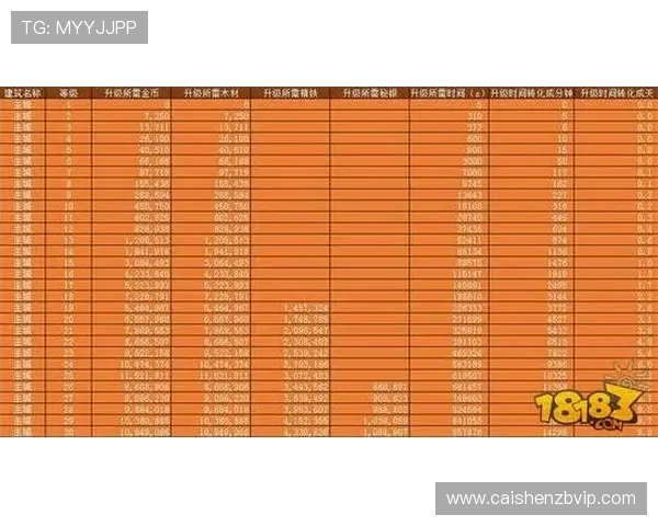 极速时时彩开奖记录分析与走势预测全方位解读技巧