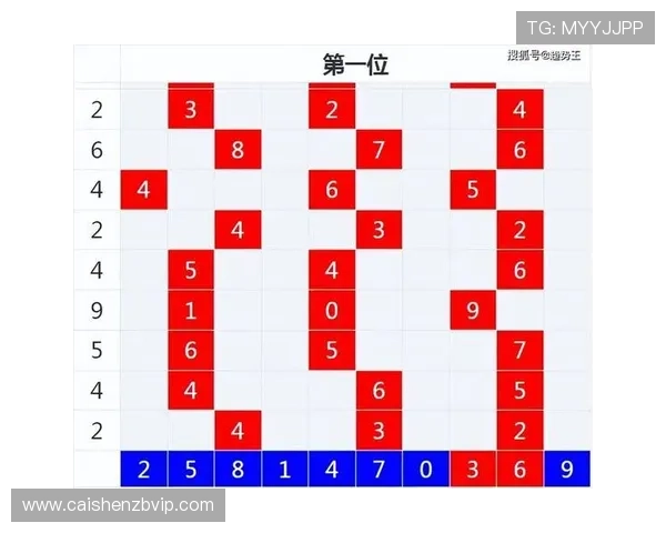 竞速PK10最新开奖分析与号码趋势全面解析技巧