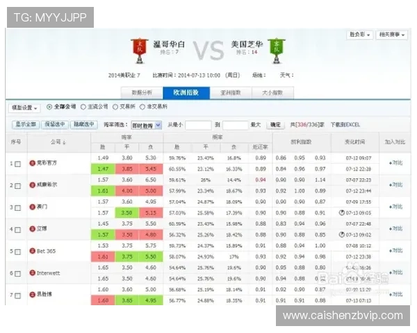 精准分析11选5选号技巧，提高中奖概率与投注技巧全面指南