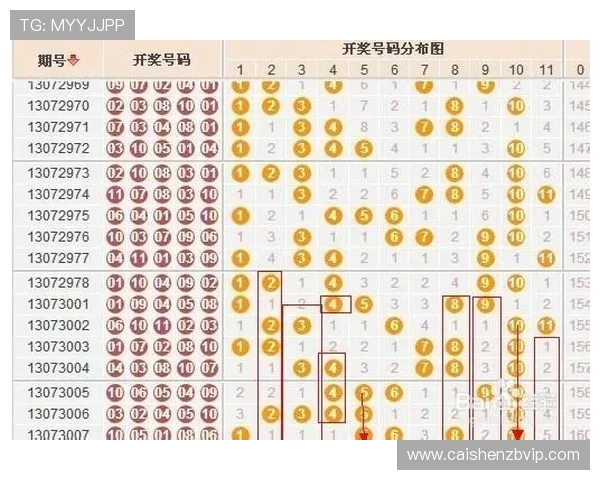 精准解析广东十一选五投注技巧与中奖规律全攻略